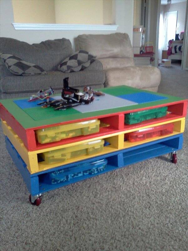 25 Unique Diy Pallet Table Ideas 99 Pallets