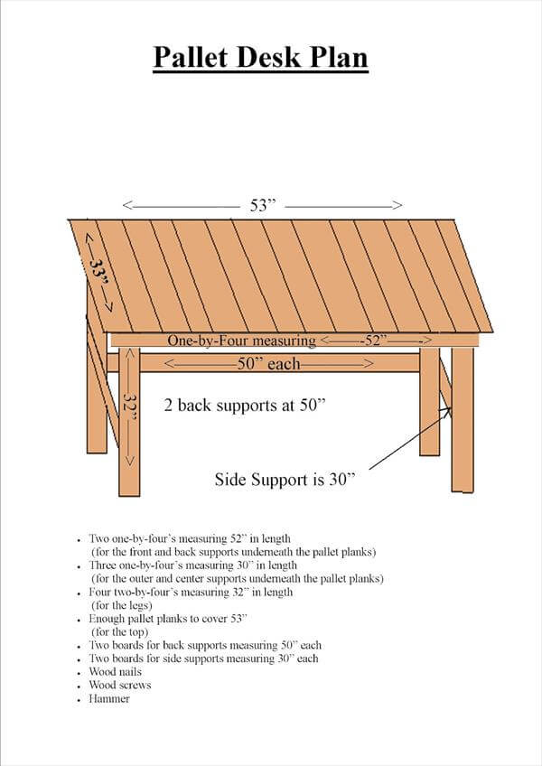 DIY Desk Made From Pallets - Tutorial | 99 Pallets