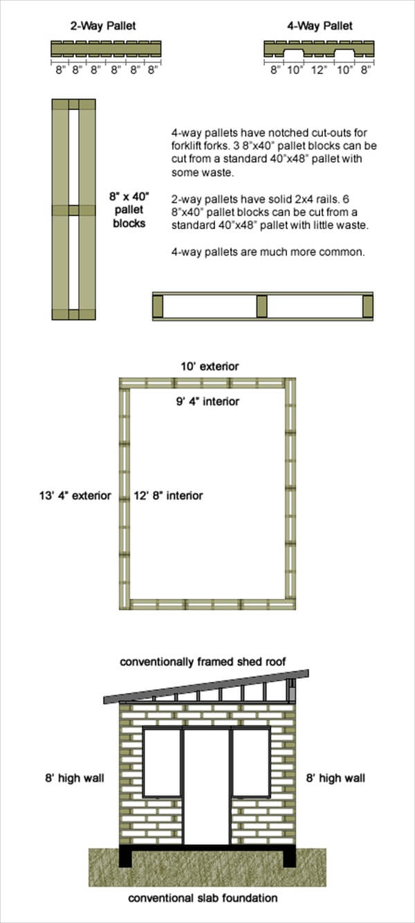 Construct Your Own House Tiny Pallet House Plans 99 Pallets