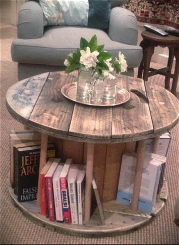 DIY Wooden Cable Drum Furniture Ideas 99 Pallets