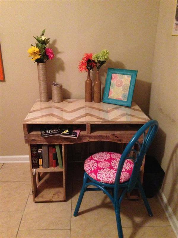 DIY Easy Wooden Pallet Desk Ideas  99 Pallets