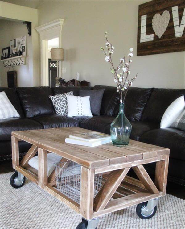 Coffee Table Wheels ... pallet coffee table with wheels tutorial 99 pallets ... - Coffee Table Wheels