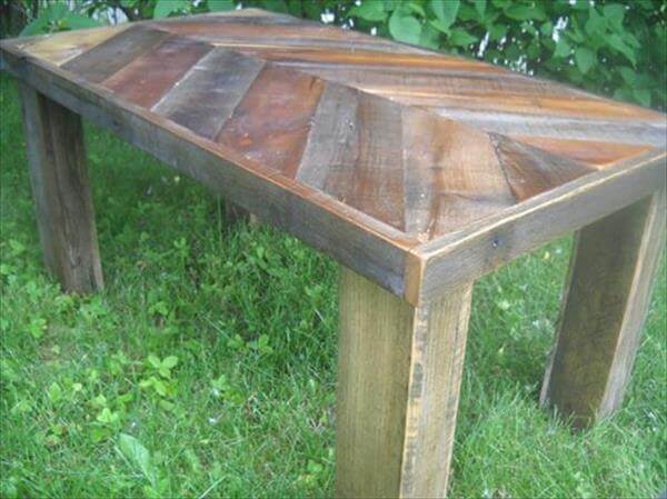 Chevron Pallet Coffee Table diy chevron pallet coffee table | 99 pallets Chevron Pallet Coffee Table diy chevron pallet coffee table | 99 pallets