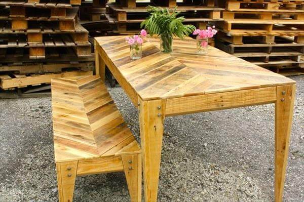 Chevron Pallet Coffee Table diy pallet coffee table design and ideas | 99 pallets Chevron Pallet Coffee Table diy pallet coffee table design and ideas | 99 pallets
