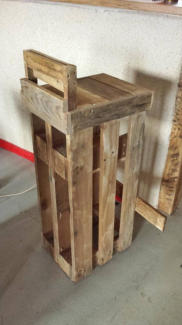 DIY Reclaimed Pallet Stools 99 Pallets