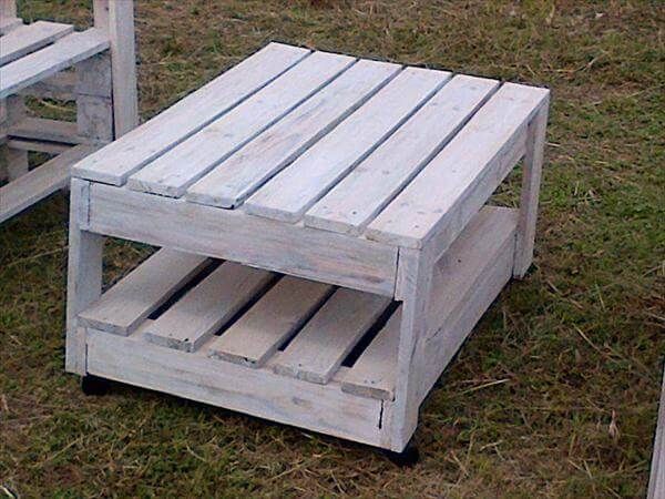 DIY Pallet Coffee Table Ideas for Patio - Living Room  99 Pallets