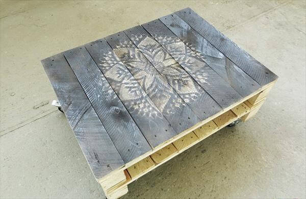Painted Pallet Coffee Table diy pallet coffee table with painted top | 99 pallets Painted Pallet Coffee Table diy pallet coffee table with painted top | 99 pallets