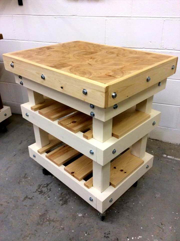 Diy Kitchen Island Pallet diy upcycled pallet kitchen island | 99 pallets Diy Kitchen Island Pallet diy upcycled pallet kitchen island | 99 pallets