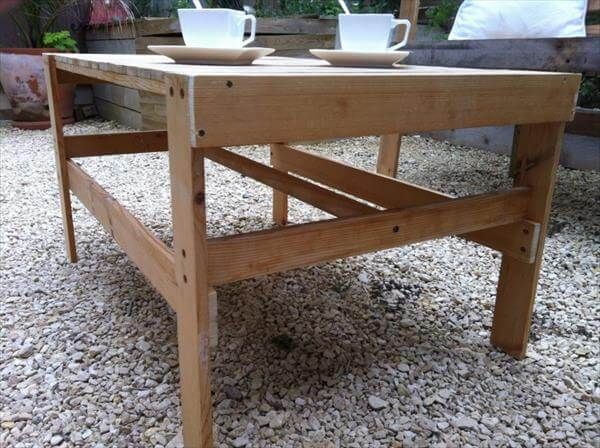 upcycled pallet patio coffee table
