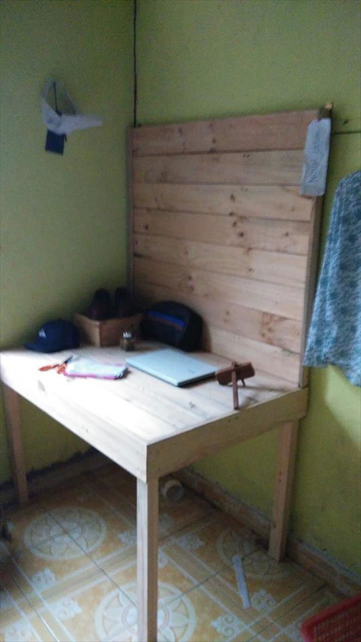 Pallet Study Desk Diy Computer Desk