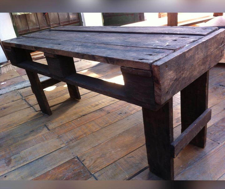 diy rustic table